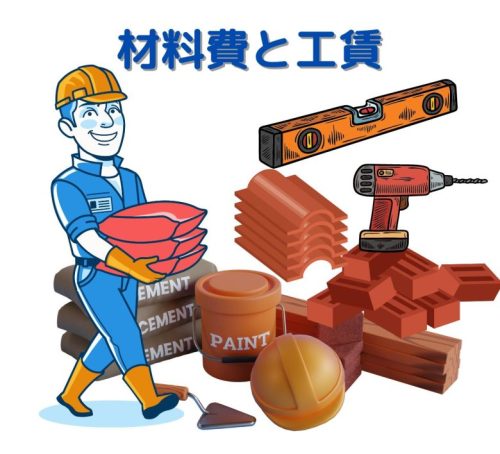 屋根の張り替え 材料費と工賃