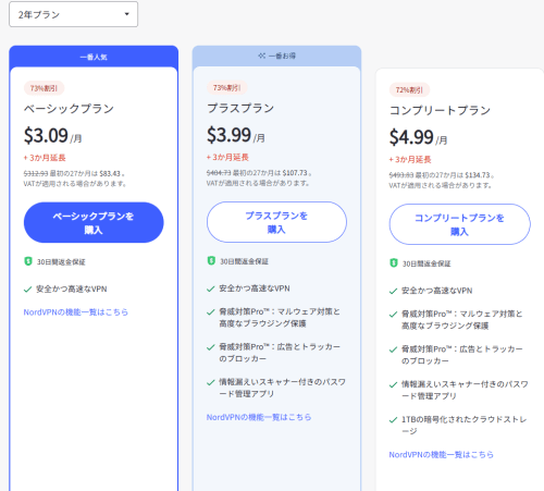 NordVPNどのプランがいい？